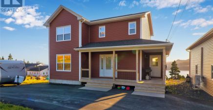 Calvert, NL Real Estate